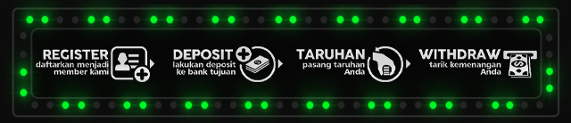 BABON88 Jackpot
